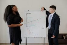 enterprise resource evaluation process