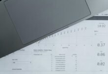 global commercial insights overview