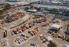 operational landscape overview analysis