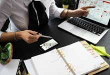 strategic workflow analysis summary